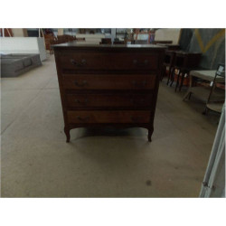 COMMODE