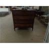 COMMODE