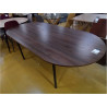 TABLE 95/200